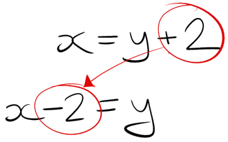 x=y+2 solved